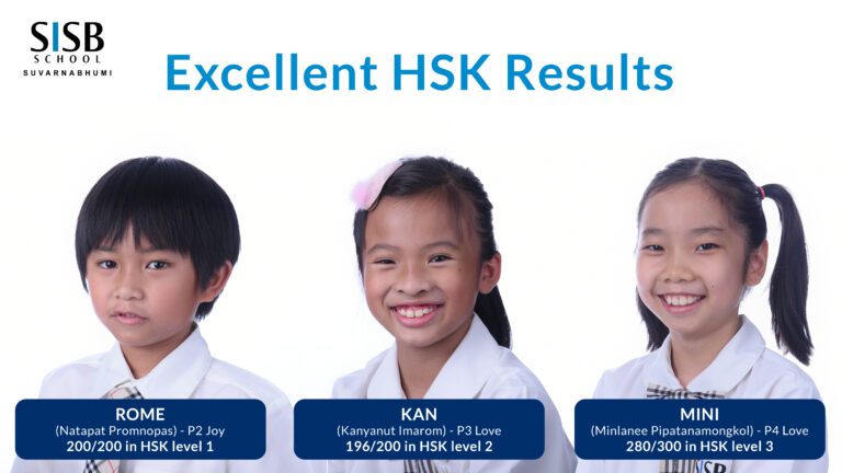 HSK 2022 scaled