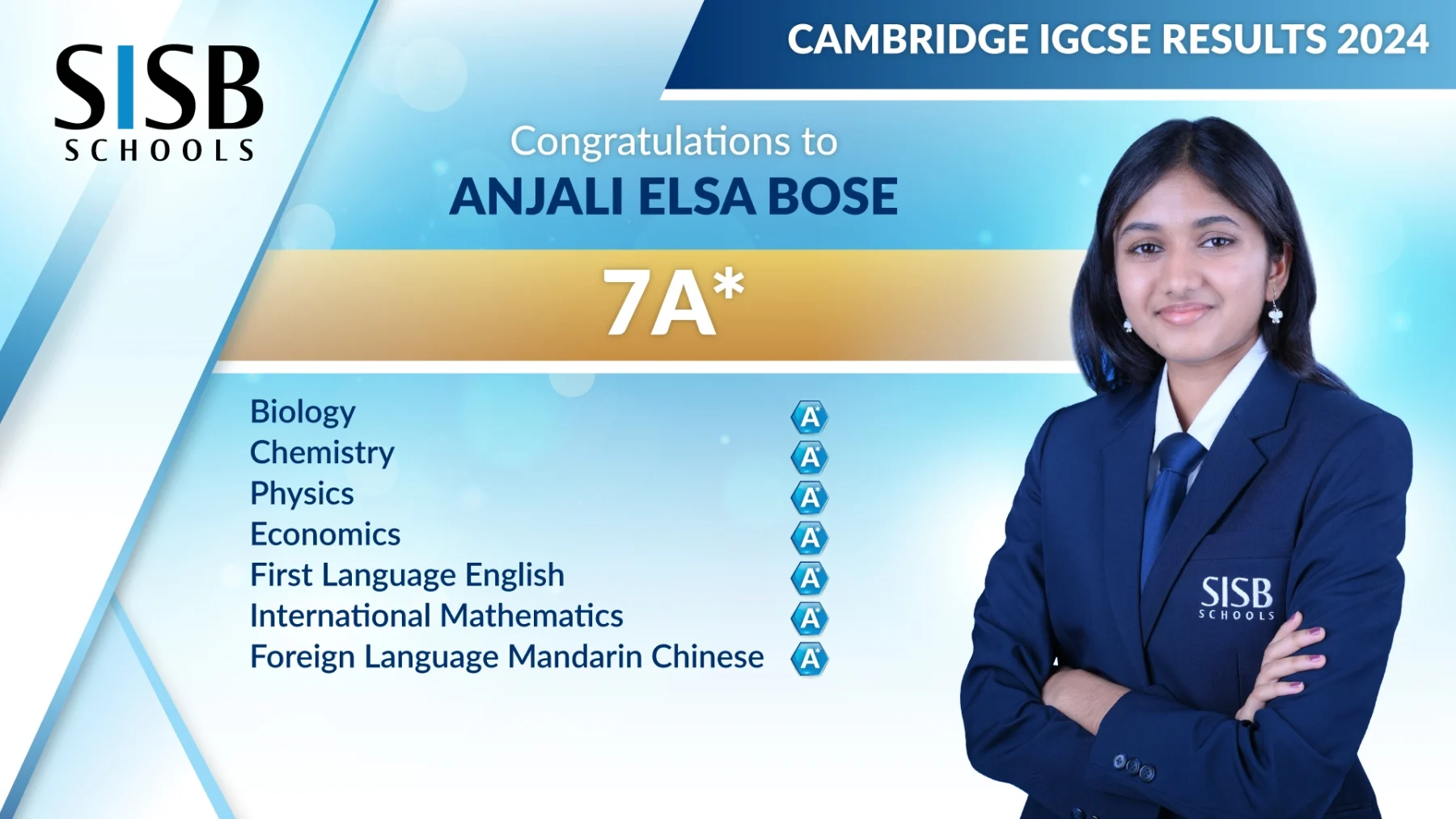 ANJALI IGCSE Level Results 2024 add chinese