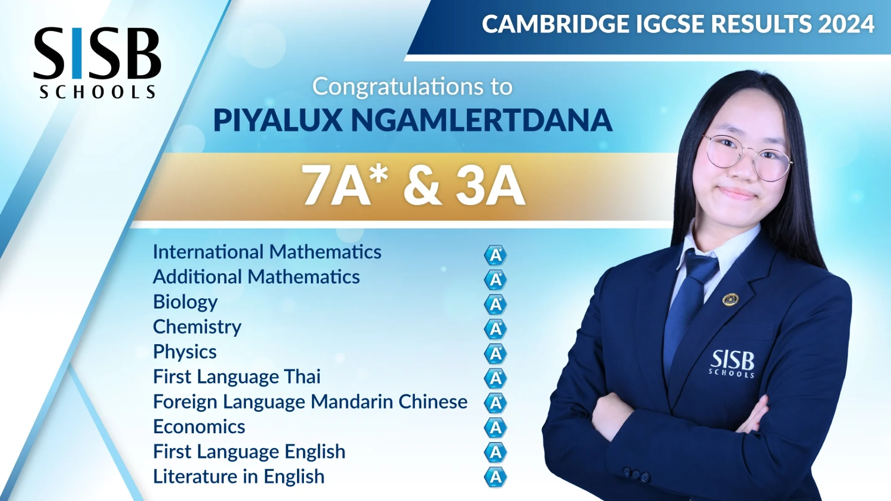 PIYALUX IGCSE Level Results 2024 add chinese