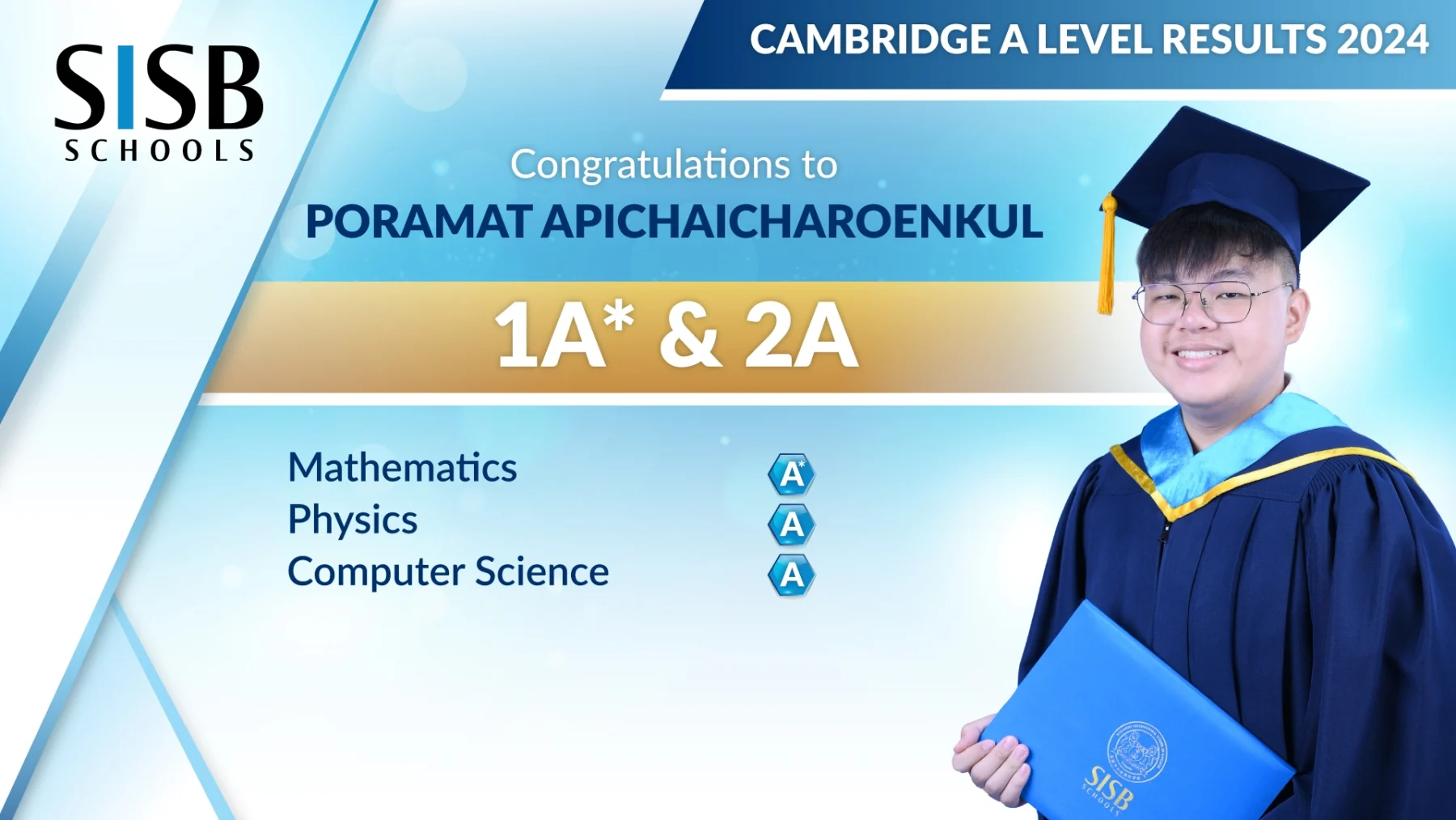 PORAMAT A Level Results 2024 02