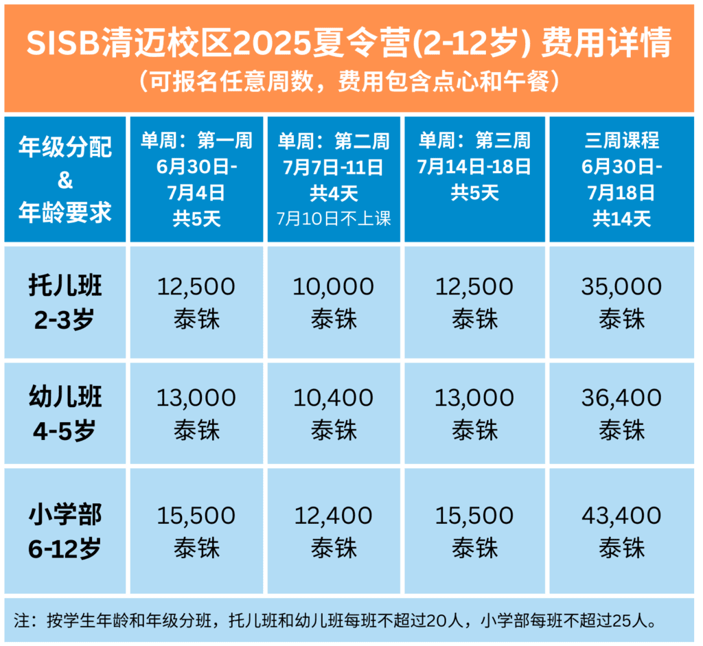价目表&课程表 (5)