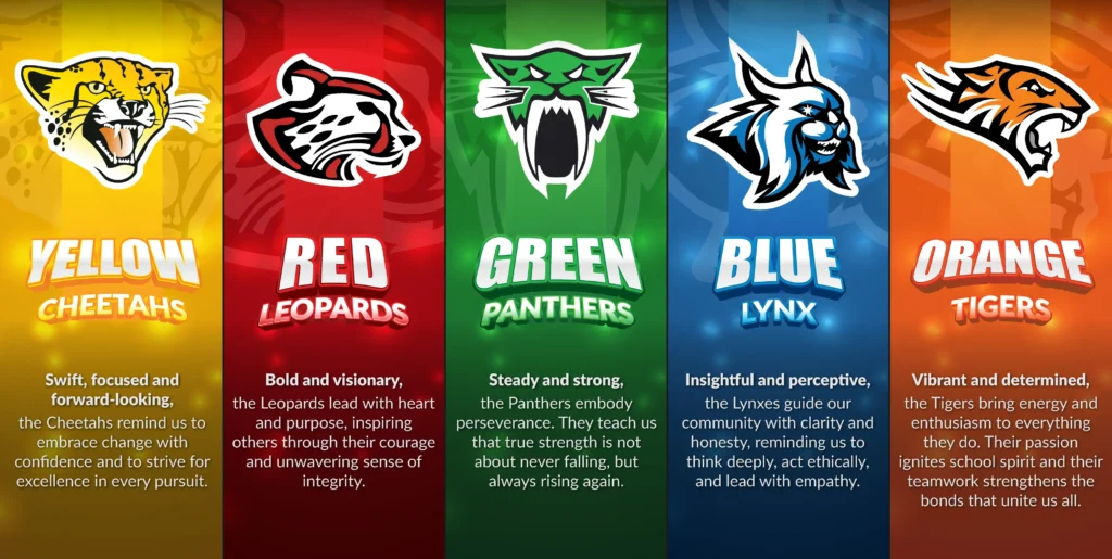 Copy of House pack 2