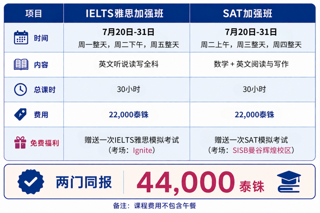 雅思SAT课程详情表 (1)