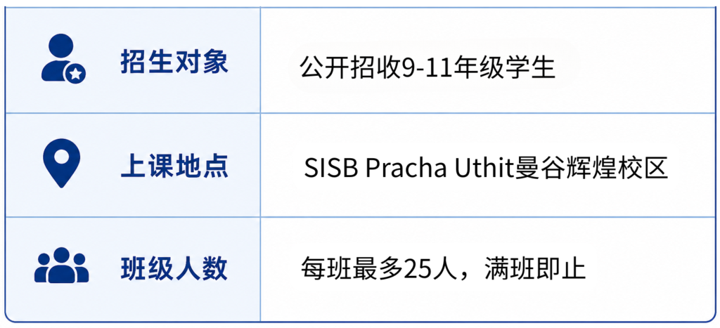雅思SAT课程详情表