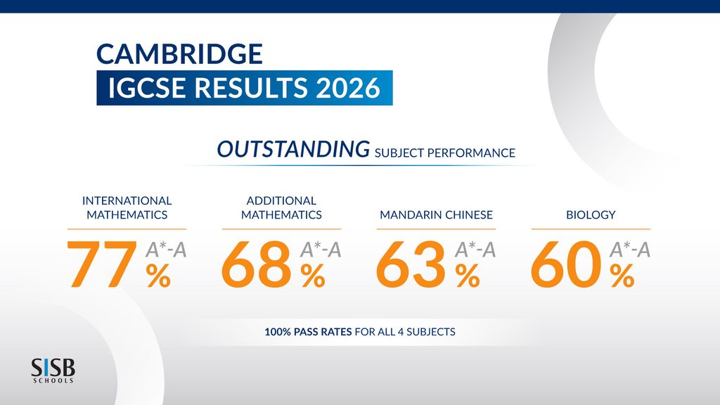 DS IGCSE 2026 Overall 2 Final