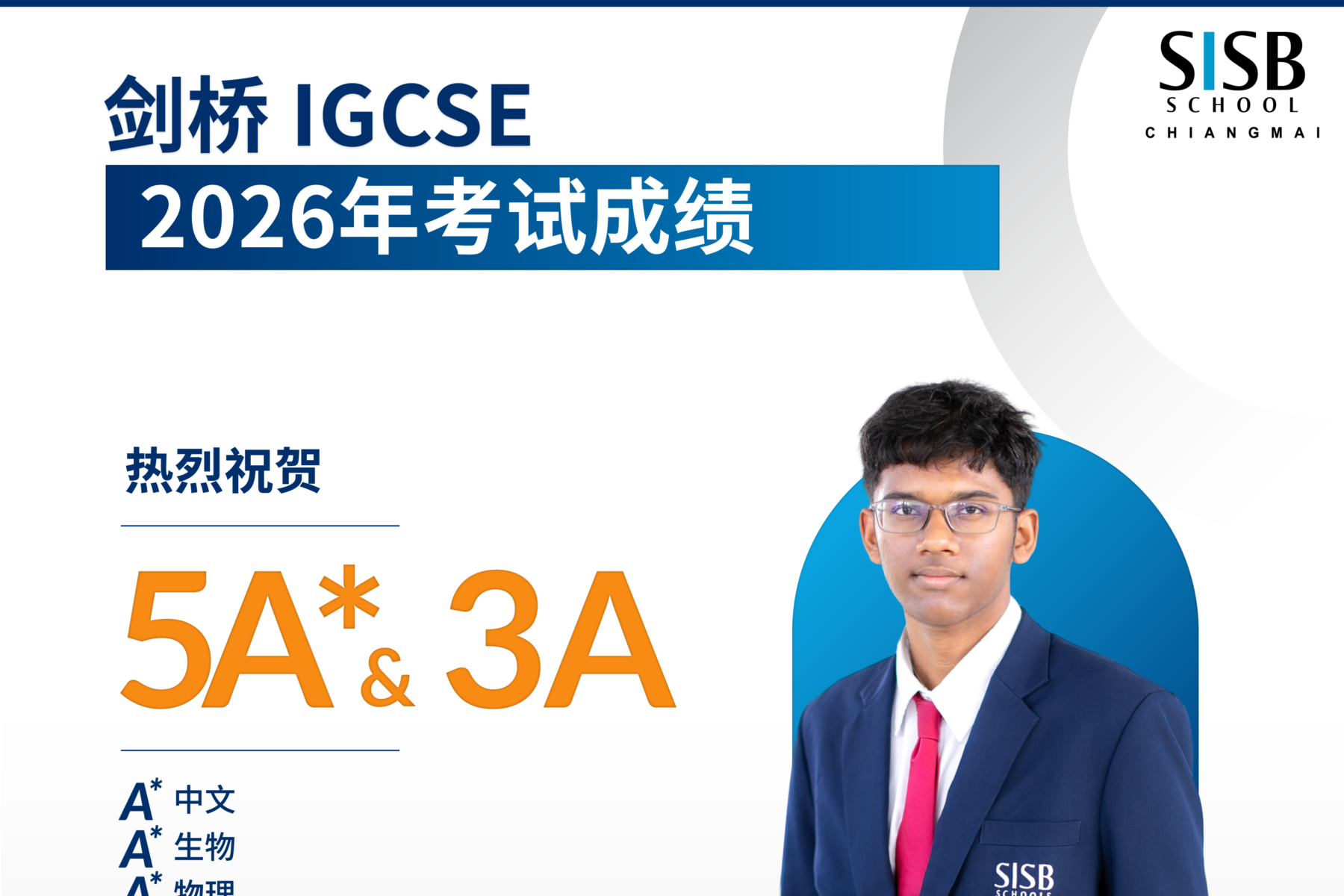 FB IGCSE 2026 Overall Results FB 4 copy